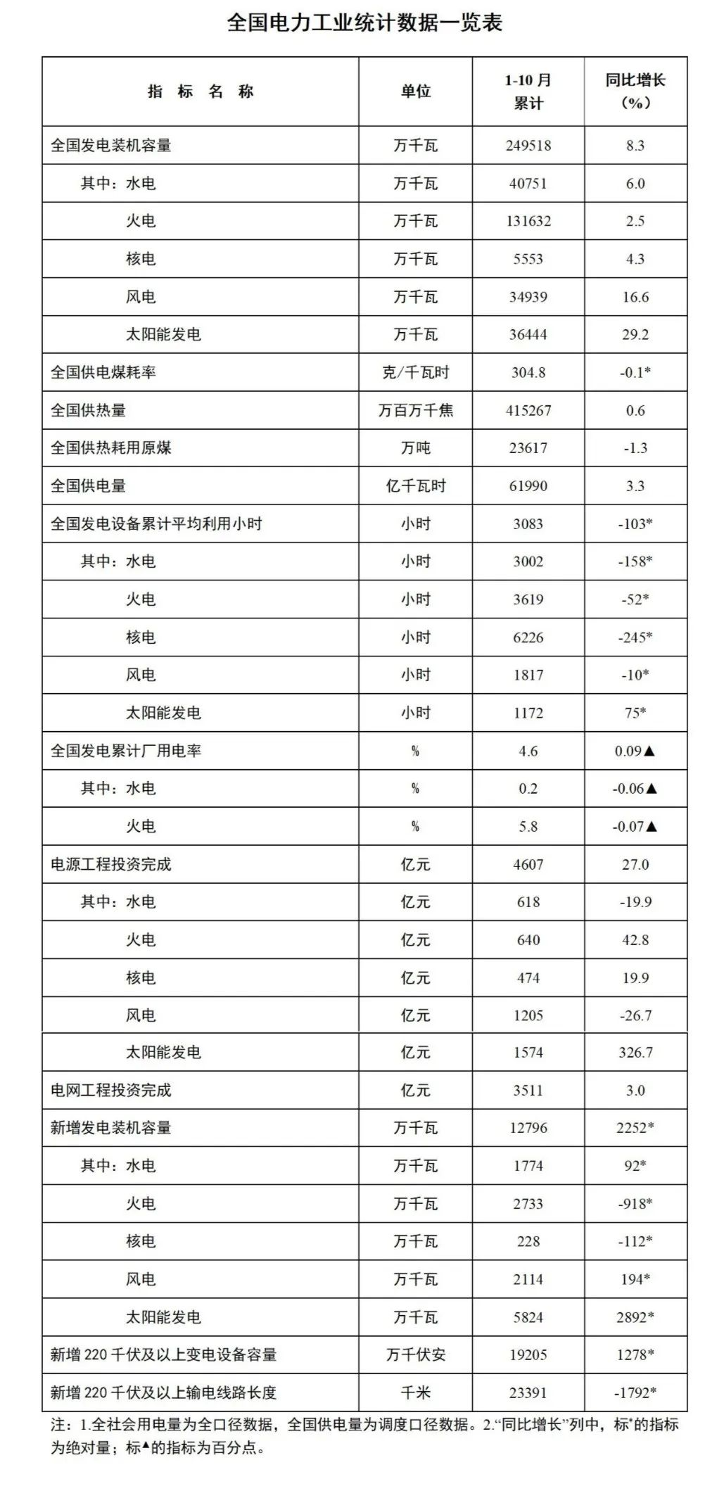 1669708236347132.png 图片1.png